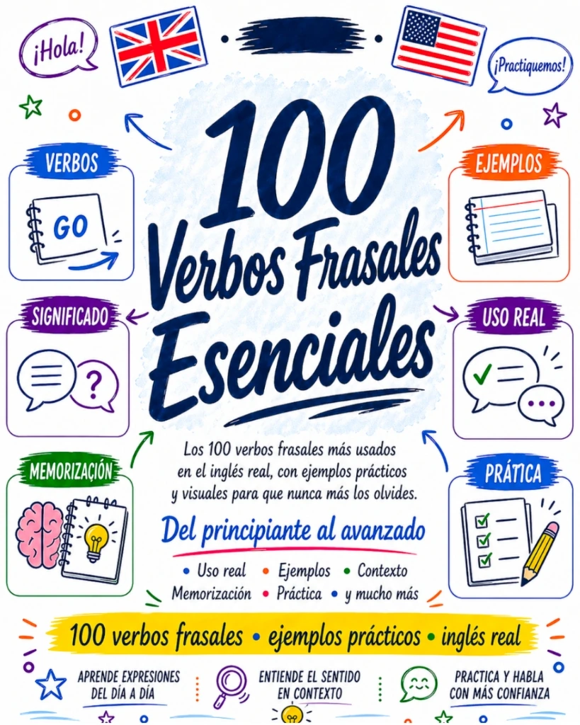 Portada de 100 Verbos Frasales Esenciales